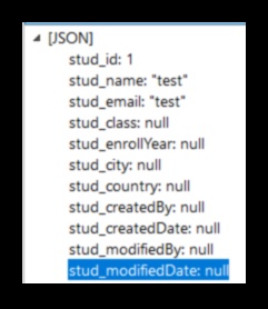 Unexpected Responses What to Do When Your API Returns Unexpected Data 1