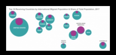 what does immigrant mean