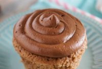 Decadent Spiced Nutella Cupcakes