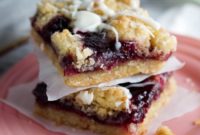 Raspberry White Chocolate Shortbread Treats